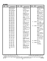 Preview for 73 page of Motrec G-320 Operator And  Maintenance Manual