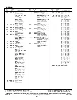 Preview for 75 page of Motrec G-320 Operator And  Maintenance Manual