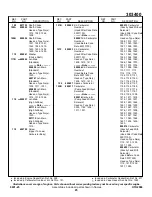 Preview for 76 page of Motrec G-320 Operator And  Maintenance Manual