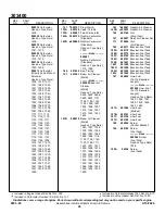 Preview for 77 page of Motrec G-320 Operator And  Maintenance Manual