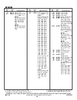 Preview for 79 page of Motrec G-320 Operator And  Maintenance Manual