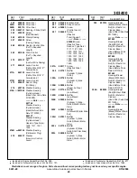 Preview for 80 page of Motrec G-320 Operator And  Maintenance Manual