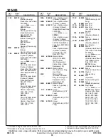 Preview for 81 page of Motrec G-320 Operator And  Maintenance Manual