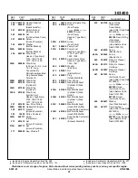 Preview for 82 page of Motrec G-320 Operator And  Maintenance Manual