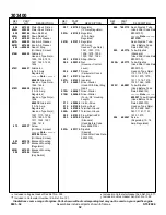 Preview for 83 page of Motrec G-320 Operator And  Maintenance Manual