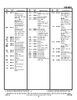 Preview for 84 page of Motrec G-320 Operator And  Maintenance Manual