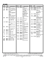 Preview for 85 page of Motrec G-320 Operator And  Maintenance Manual