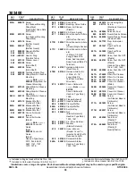 Preview for 87 page of Motrec G-320 Operator And  Maintenance Manual