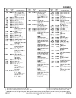 Preview for 88 page of Motrec G-320 Operator And  Maintenance Manual