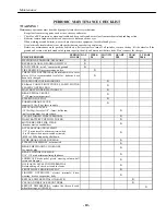 Preview for 10 page of Motrec T-224 Operator And  Maintenance Manual