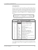 Preview for 32 page of Motrec T-448HD Operator And  Maintenance Manual