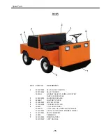 Preview for 35 page of Motrec T-448HD Operator And  Maintenance Manual