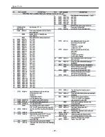 Preview for 37 page of Motrec T-448HD Operator And  Maintenance Manual