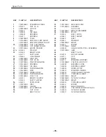 Preview for 40 page of Motrec T-448HD Operator And  Maintenance Manual