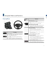 Предварительный просмотр 11 страницы Motrex MTXM100DM Owner'S Manual