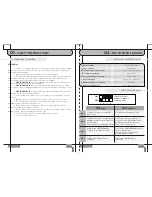 Preview for 2 page of Motroline MC101 User& Installer'S Manual