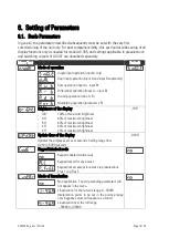 Preview for 16 page of Motrona AX 345 Manual