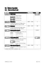 Preview for 18 page of Motrona AX 345 Manual