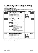 Preview for 21 page of Motrona AX 345 Manual