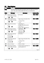 Preview for 29 page of Motrona BY 125 Operating Instructions Manual