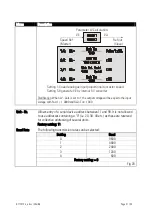 Preview for 31 page of Motrona BY 125 Operating Instructions Manual