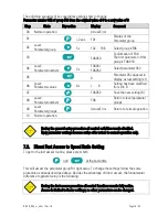 Предварительный просмотр 16 страницы Motrona BY340 Operating Manual