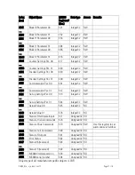 Preview for 17 page of Motrona CI800 Operating Manual