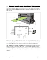 Предварительный просмотр 5 страницы Motrona CT 701.04 Operating Instructions Manual