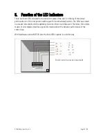 Предварительный просмотр 18 страницы Motrona CT 701.04 Operating Instructions Manual