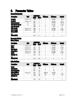 Preview for 25 page of Motrona CT 701.04 Operating Instructions Manual