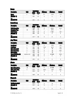 Preview for 26 page of Motrona CT 701.04 Operating Instructions Manual