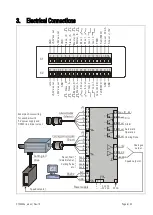 Предварительный просмотр 6 страницы Motrona CT340 Operating Instructions Manual