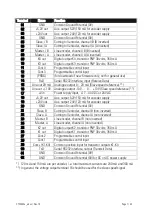 Предварительный просмотр 7 страницы Motrona CT340 Operating Instructions Manual