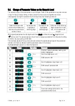 Предварительный просмотр 14 страницы Motrona CT340 Operating Instructions Manual