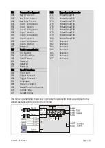 Предварительный просмотр 17 страницы Motrona CT340 Operating Instructions Manual