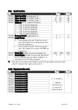 Предварительный просмотр 28 страницы Motrona CT340 Operating Instructions Manual