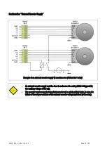 Preview for 18 page of Motrona DS230 Series Safety Manual