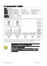 Preview for 35 page of Motrona DS230 Series Safety Manual