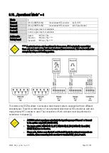 Preview for 40 page of Motrona DS230 Series Safety Manual