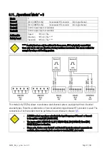 Preview for 41 page of Motrona DS230 Series Safety Manual