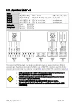 Preview for 42 page of Motrona DS230 Series Safety Manual