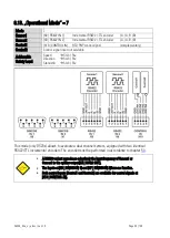 Preview for 43 page of Motrona DS230 Series Safety Manual