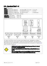 Preview for 44 page of Motrona DS230 Series Safety Manual