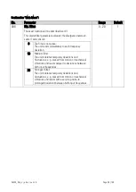 Preview for 56 page of Motrona DS230 Series Safety Manual