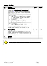 Preview for 57 page of Motrona DS230 Series Safety Manual