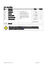 Preview for 60 page of Motrona DS230 Series Safety Manual