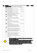 Preview for 65 page of Motrona DS230 Series Safety Manual