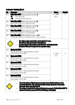 Preview for 66 page of Motrona DS230 Series Safety Manual