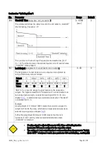 Preview for 68 page of Motrona DS230 Series Safety Manual