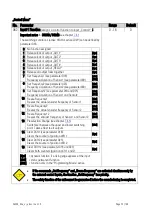 Preview for 72 page of Motrona DS230 Series Safety Manual